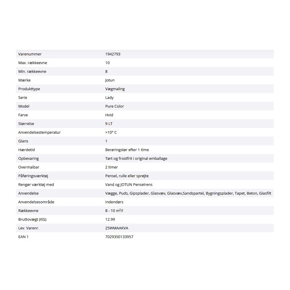 Lady Væg Pure Color Hvid-base 9lt - 25wmaakva 7 Lady Væg Pure Color Hvid-base 9lt - 25wmaakva - Billede 5