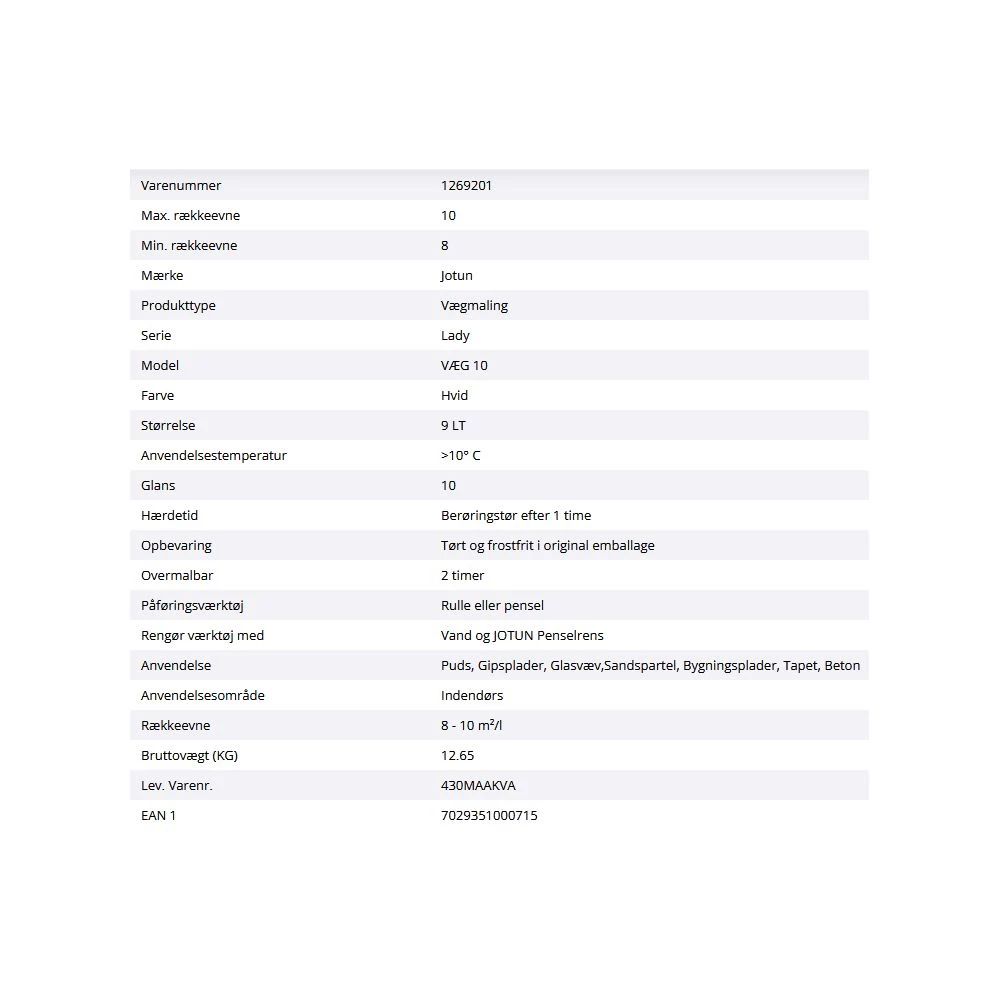 Lady Væg 10 Hvid-Base 9lt - 430maakva 4 Lady Væg 10 Hvid-Base 9lt - 430maakva - Billede 2