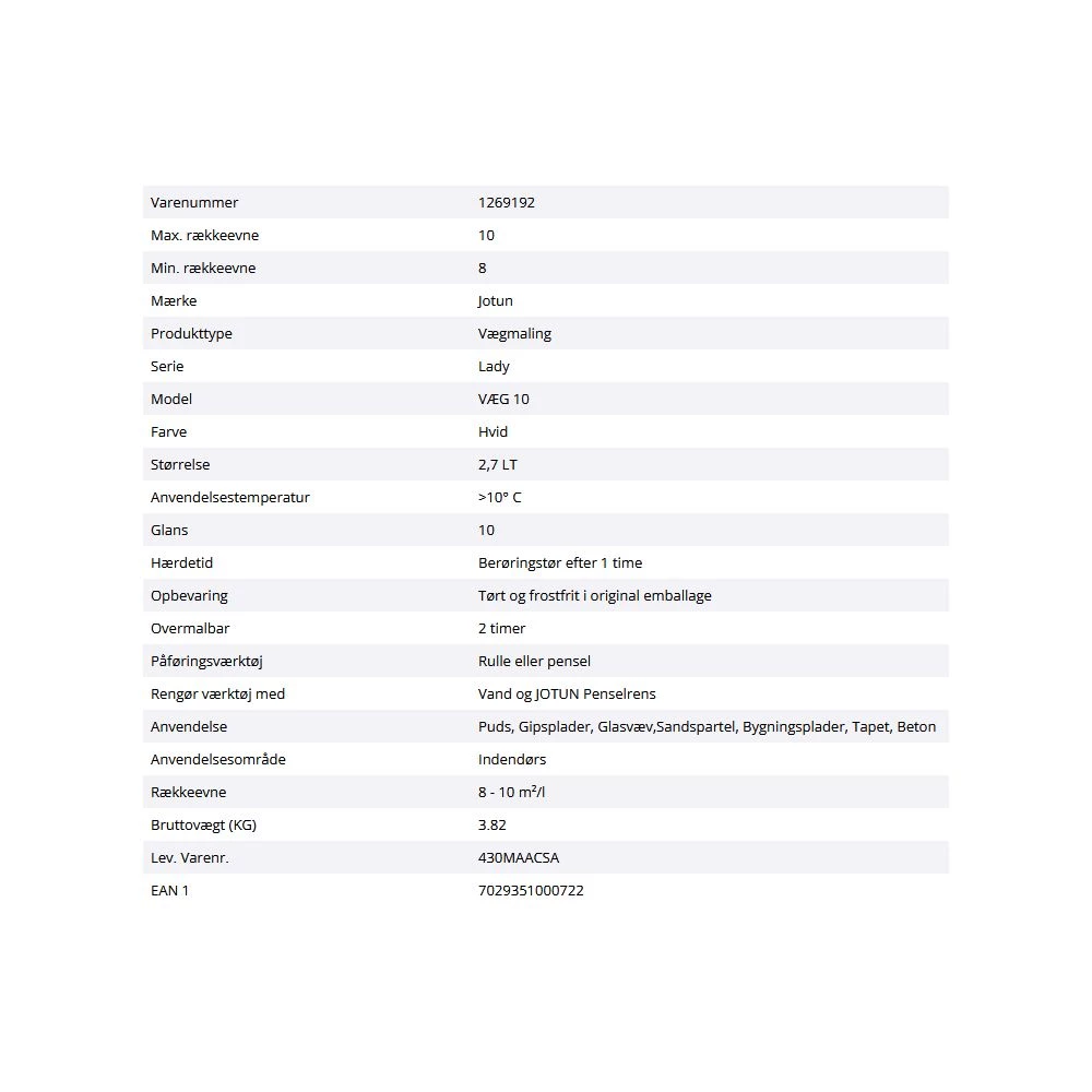Lady Væg 10 Hvid-Base 2,7lt - 430maacsa 4 Lady Væg 10 Hvid-Base 2,7lt - 430maacsa - Billede 2